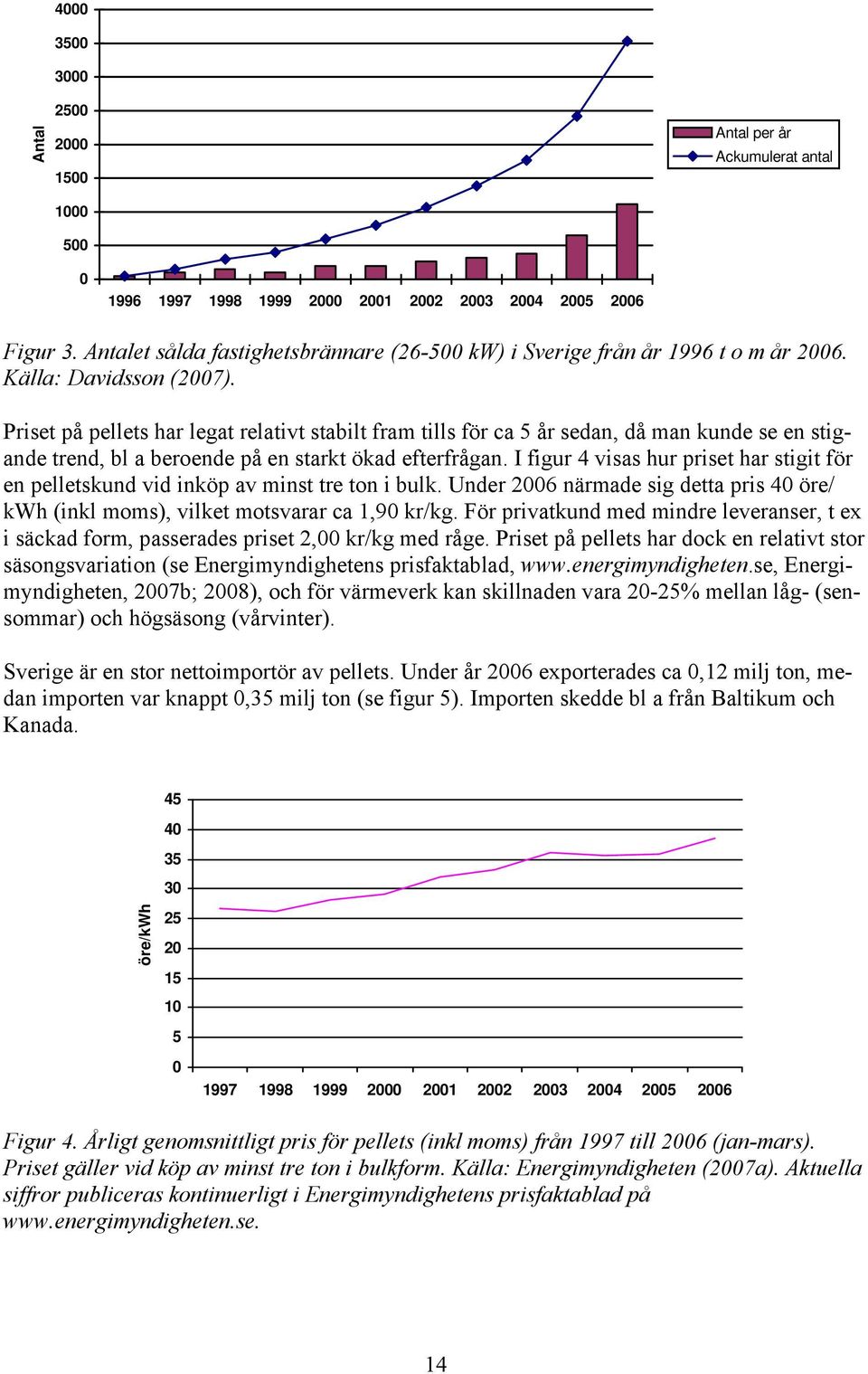 Priset på pellets har legat relativt stabilt fram tills för ca 5 år sedan, då man kunde se en stigande trend, bl a beroende på en starkt ökad efterfrågan.