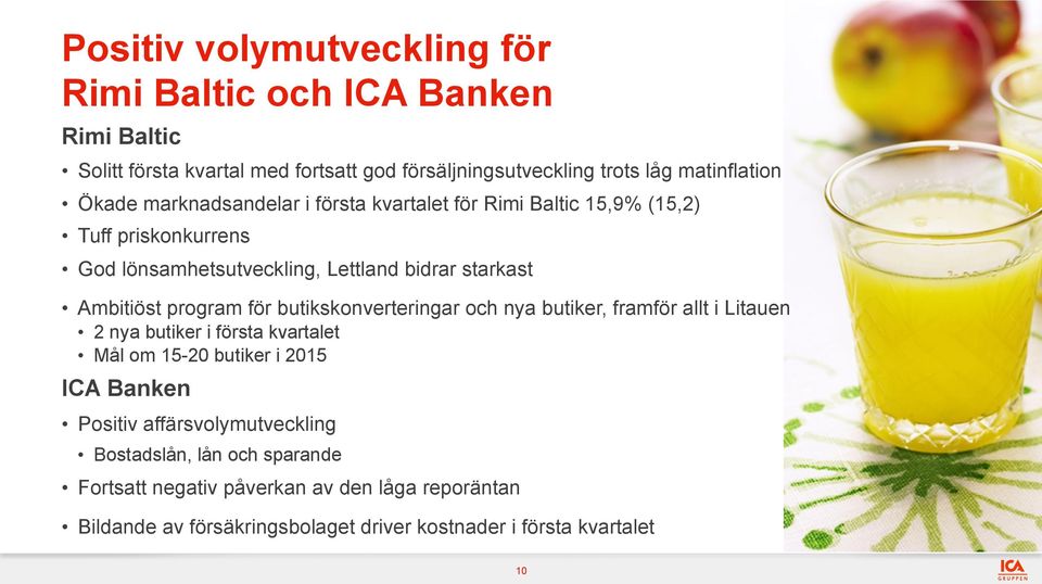 program för butikskonverteringar och nya butiker, framför allt i Litauen 2 nya butiker i första kvartalet Mål om 15-20 butiker i 2015 ICA Banken Positiv