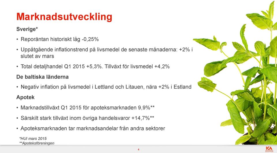 Tillväxt för livsmedel +4,2% De baltiska länderna Negativ inflation på livsmedel i Lettland och Litauen, nära +2% i Estland