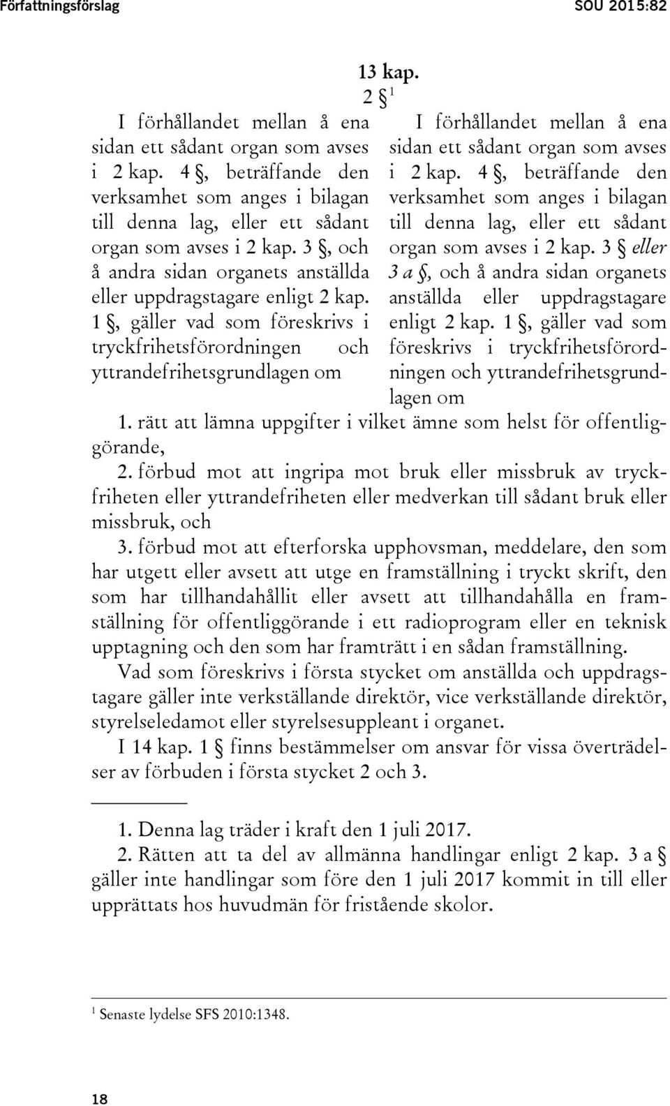 1, gäller vad som föreskrivs i tryckfrihetsförordningen och yttrandefrihetsgrundlagen om 13 kap. 2 1 I förhållandet mellan å ena sidan ett sådant organ som avses i 2 kap.