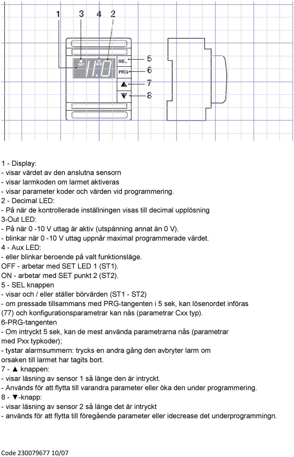 - blinkar när 0-10 V uttag uppnår maximal programmerade värdet. 4 - Aux LED: - eller blinkar beroende på valt funktionsläge. OFF - arbetar med SET LED 1 (ST1). ON - arbetar med SET punkt 2 (ST2).