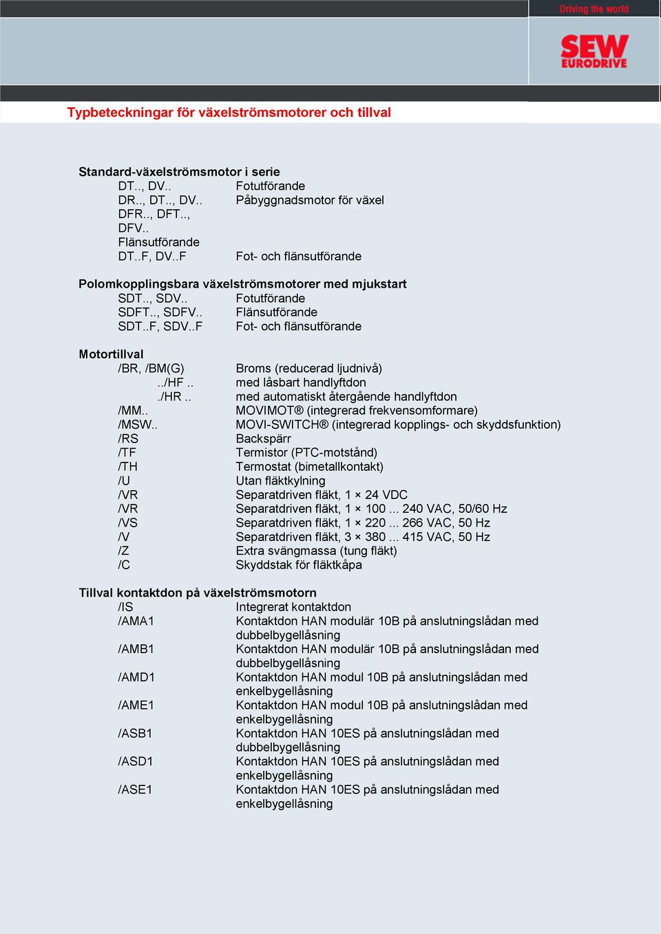 .F Fot- och flänsutförande Motortillval /BR, /BM(G) Broms (reducerad ljudnivå)../hf.. med låsbart handlyftdon./hr.. med automatiskt återgående handlyftdon /MM.