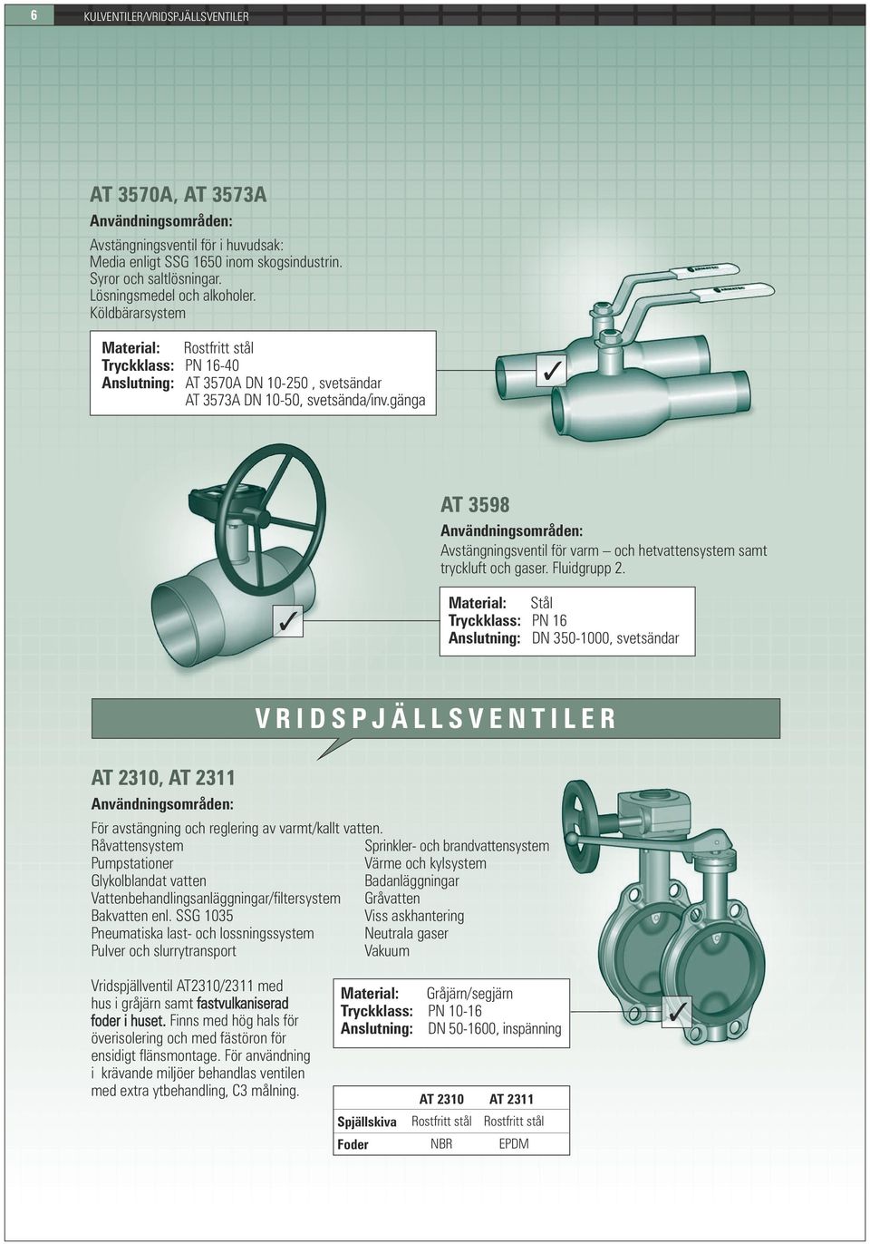 Fluidgrupp 2. Material: Stål Anslutning: DN 350-1000, ändar AT 2310, AT 2311 V R I D S P J Ä L L S V E N T I L E R För avstängning och reglering av varmt/kallt vatten.