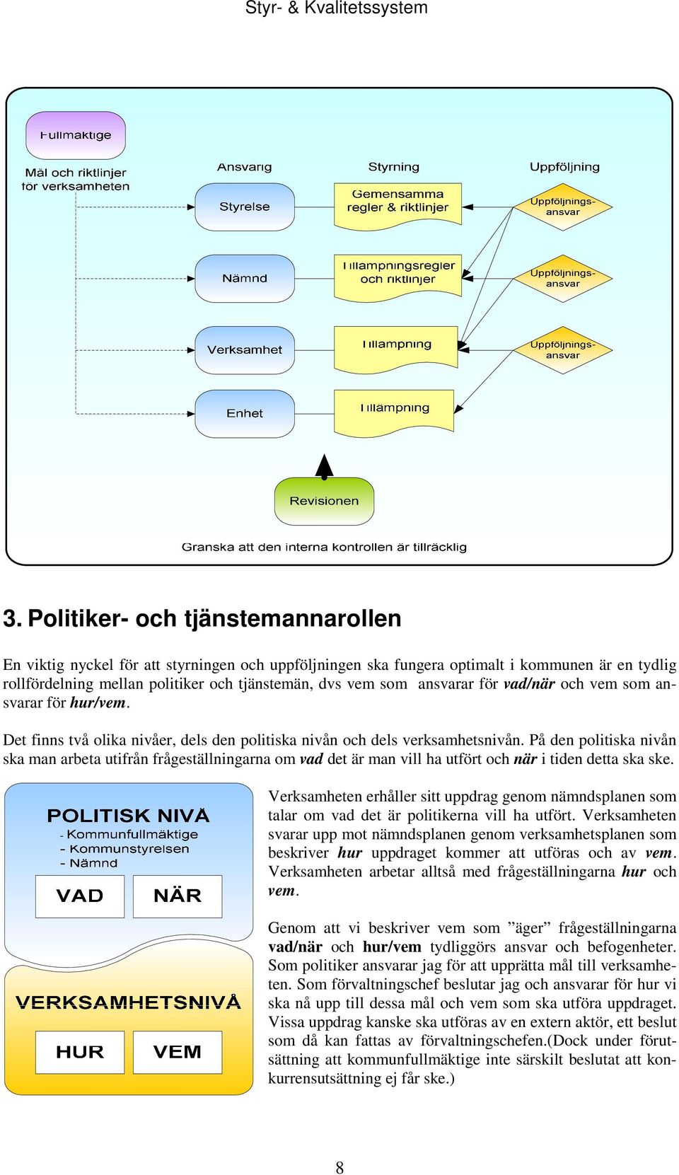 På den politiska nivån ska man arbeta utifrån frågeställningarna om vad det är man vill ha utfört och när i tiden detta ska ske.