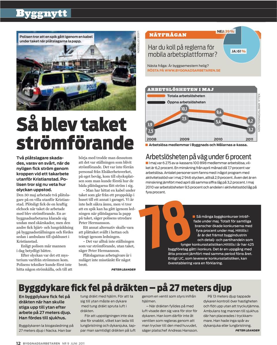 SE Så blev taket strömförande Två plåtslagare skadades, varav en svårt, när de nyligen fick ström genom kroppen vid ett takarbete utanför Kristianstad. Polisen tror sig nu veta hur olyckan uppstod.