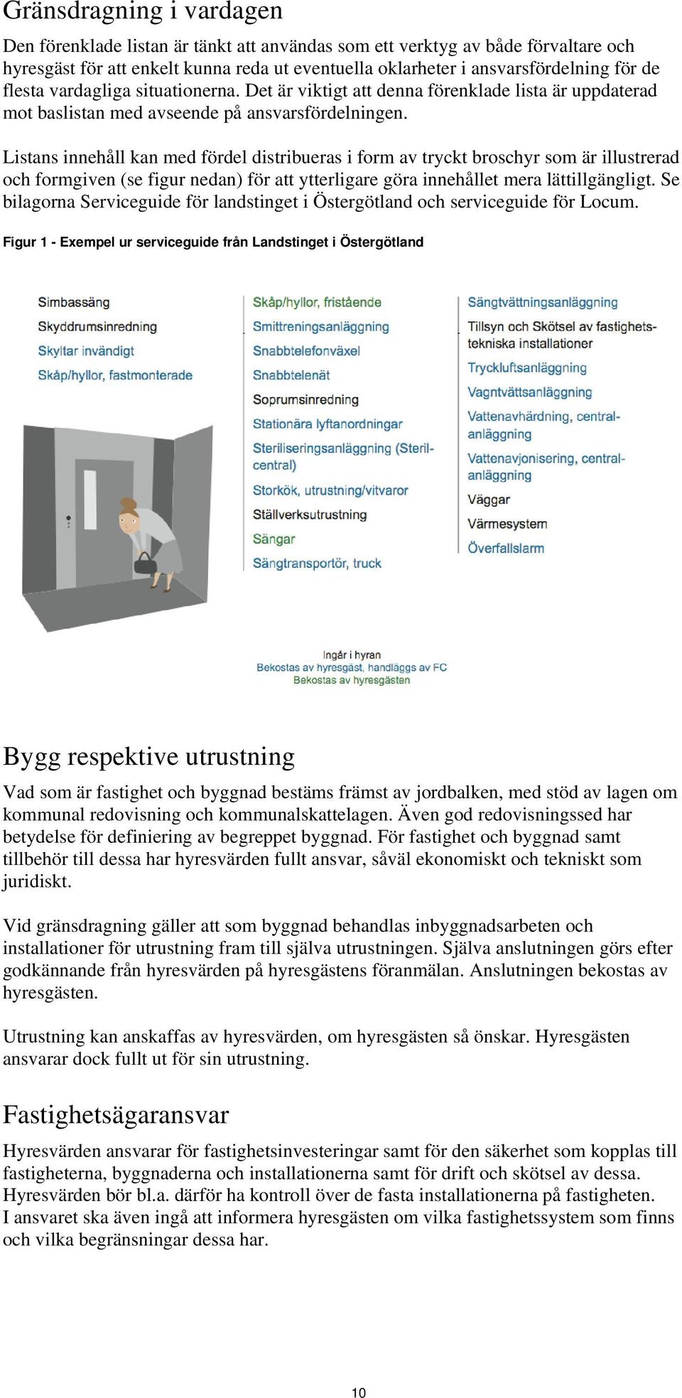 Listans innehåll kan med fördel distribueras i form av tryckt broschyr som är illustrerad och formgiven (se figur nedan) för att ytterligare göra innehållet mera lättillgängligt.