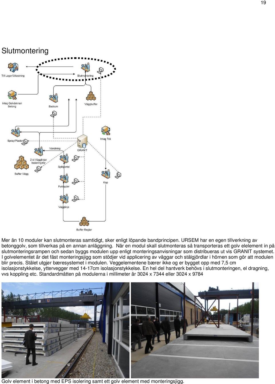 I golvelementet är det fäst monteringsjigg som stödjer vid applicering av väggar och stålgjördlar i hörnen som gör att modulen blir precis. Stålet utgjør bæresystemet i modulen.