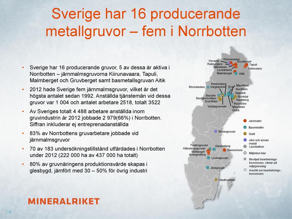 Anställda tjänstemän vid dessa gruvor var 1 004 och antalet arbetare 2518, totalt 3522 Av Sveriges totalt 4 488 arbetare anställda inom gruvindustrin år 2012 jobbade 2 979(66%) i Norrbotten.