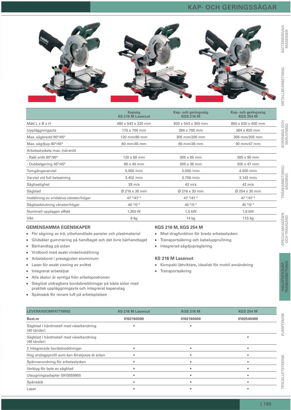 sågdjup 90 /45 60 mm/45 mm 65 mm/36 mm 90 mm/47 mm Arbetsstyckets max.