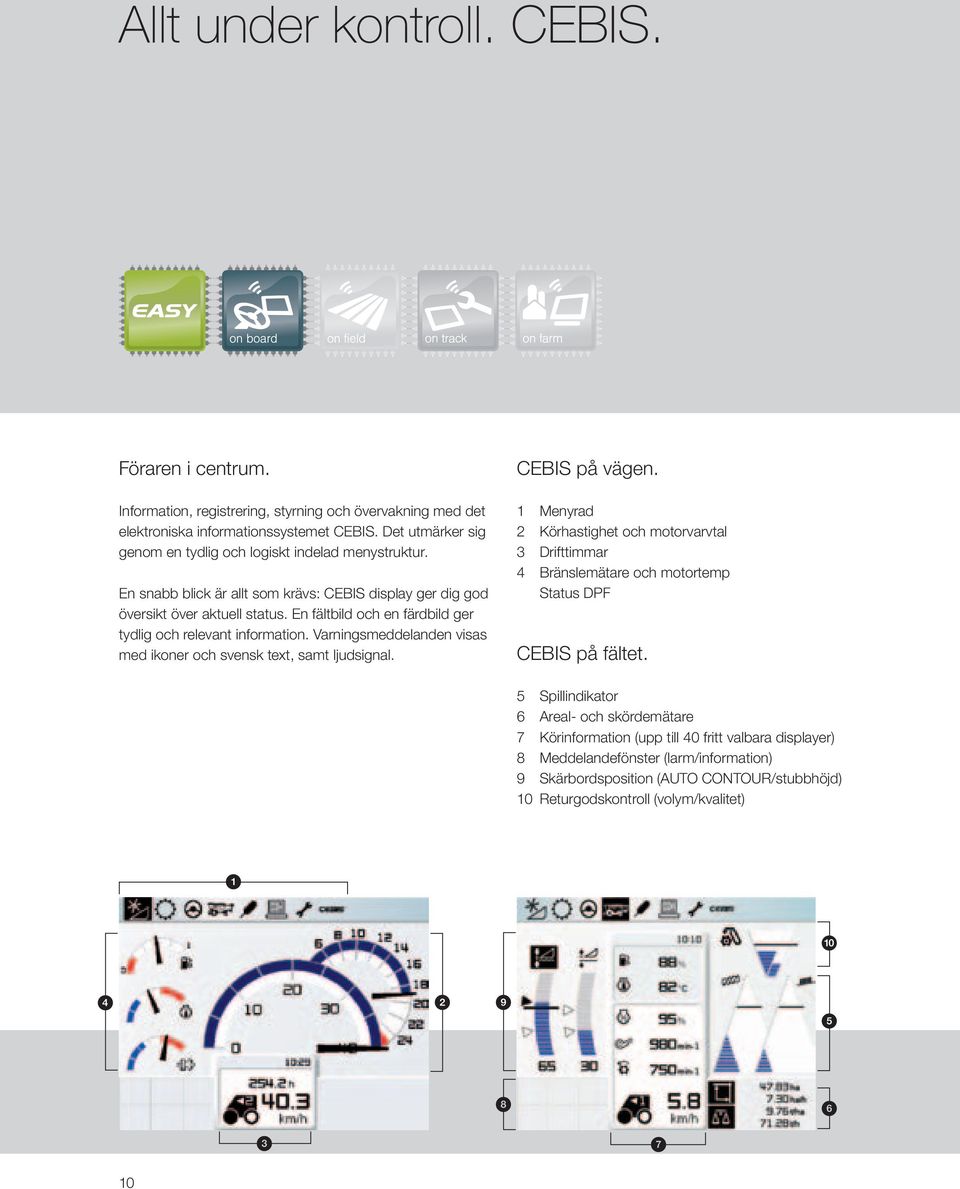 En fältbild och en färdbild ger tydlig och relevant information. Varningsmeddelanden visas med ikoner och svensk text, samt ljudsignal. CEBIS på vägen.