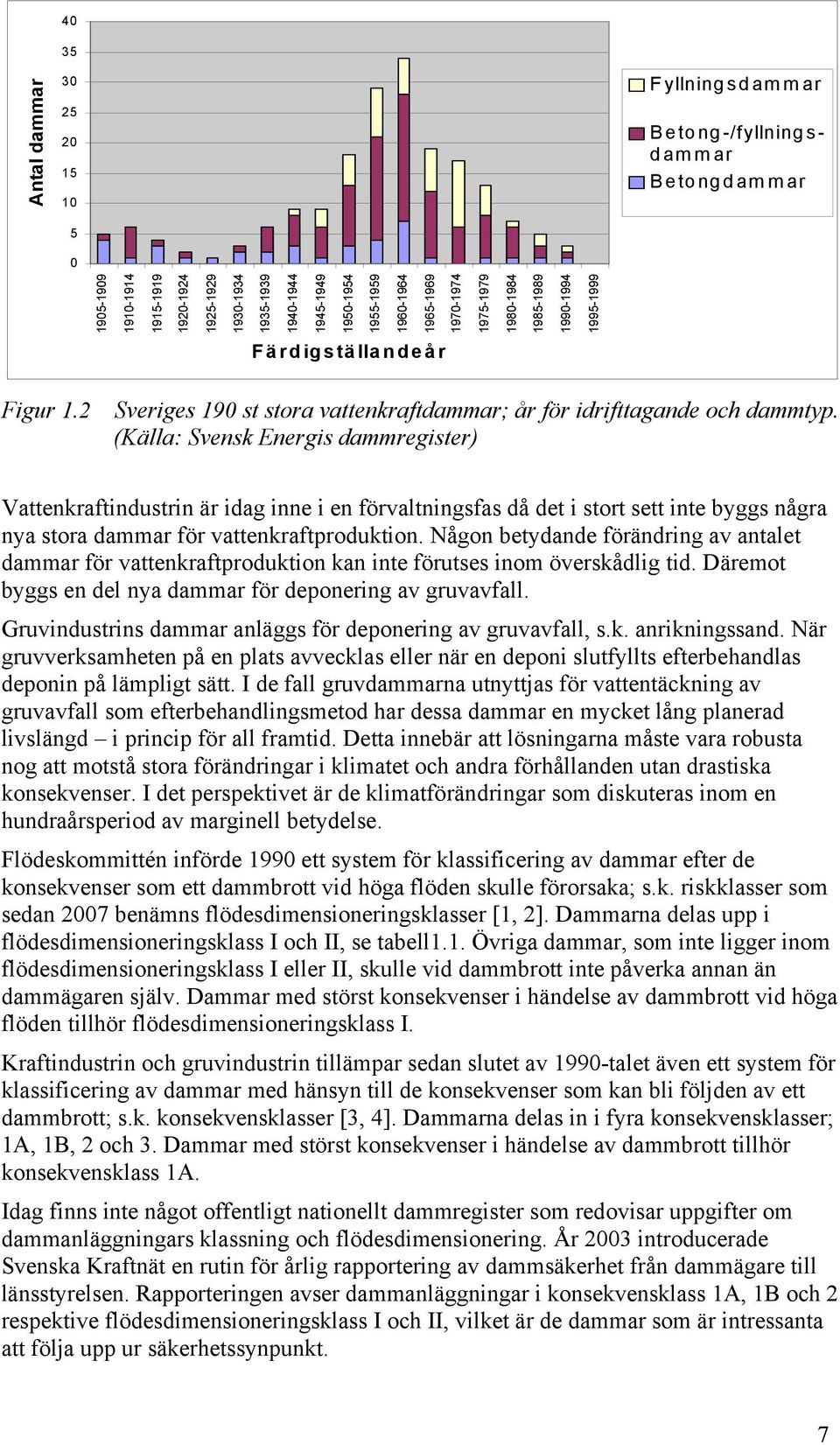 (Källa: Svensk Energis dammregister) Vattenkraftindustrin är idag inne i en förvaltningsfas då det i stort sett inte byggs några nya stora dammar för vattenkraftproduktion.