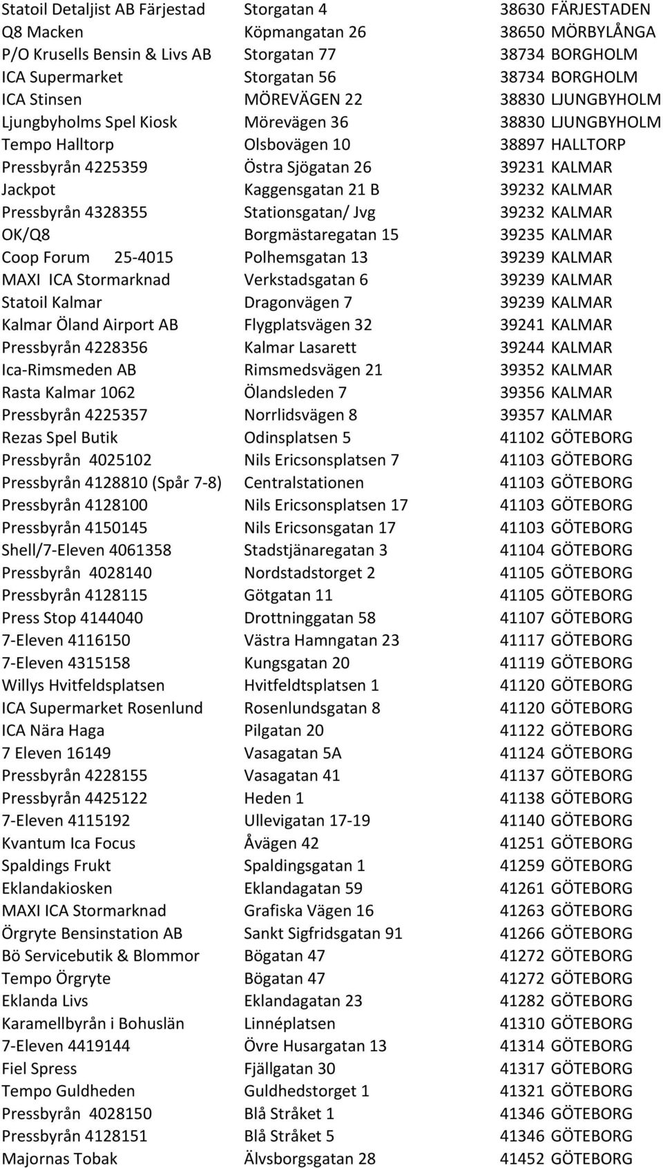 KALMAR Jackpot Kaggensgatan 21 B 39232 KALMAR Pressbyrån 4328355 Stationsgatan/ Jvg 39232 KALMAR OK/Q8 Borgmästaregatan 15 39235 KALMAR Coop Forum 25-4015 Polhemsgatan 13 39239 KALMAR MAXI ICA