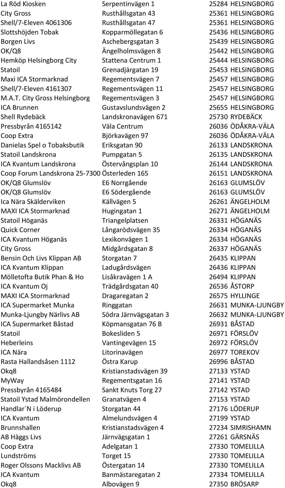 25453 HELSINGBORG Maxi ICA Stormarknad Regementsvägen 7 25457 HELSINGBORG Shell/7- Eleven 4161307 Regementsvägen 11 25457 HELSINGBORG M.A.T.