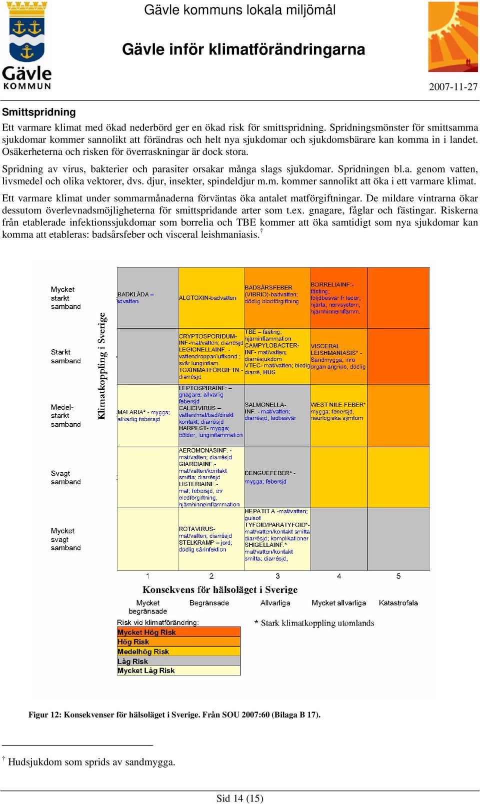 Spridning av virus, bakterier och parasiter orsakar många slags sjukdomar. Spridningen bl.a. genom vatten, livsmedel och olika vektorer, dvs. djur, insekter, spindeldjur m.m. kommer sannolikt att öka i ett varmare klimat.