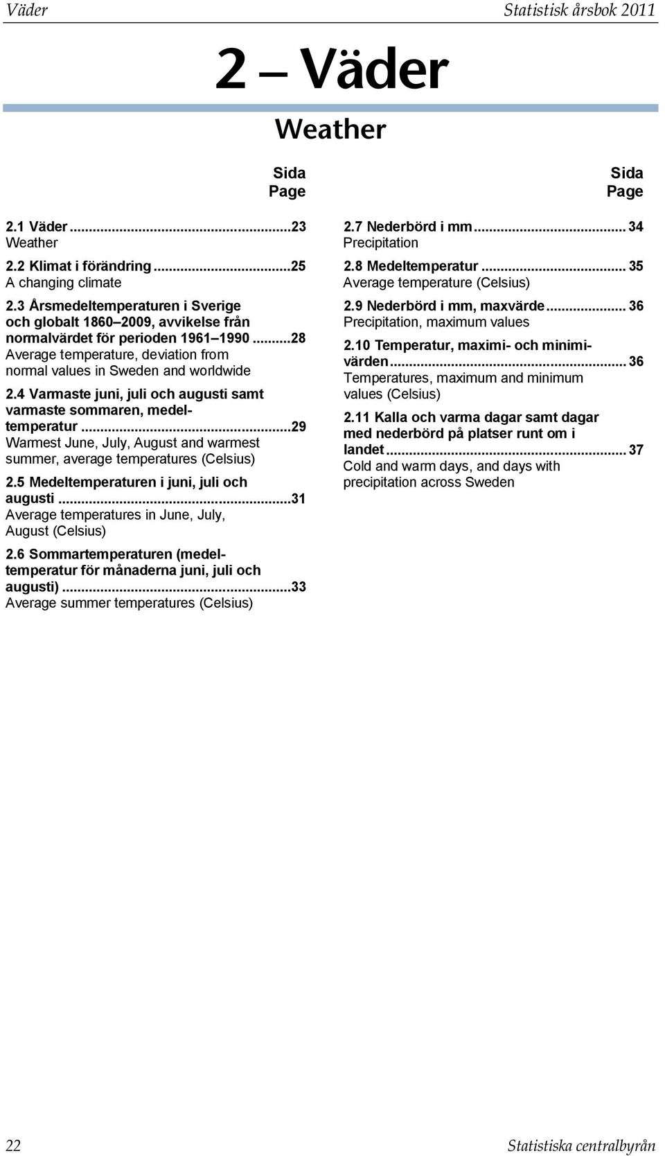 4 Varmaste juni, juli och augusti samt varmaste sommaren, medeltemperatur...29 Warmest June, July, August and warmest summer, average temperatures (Celsius) 2.