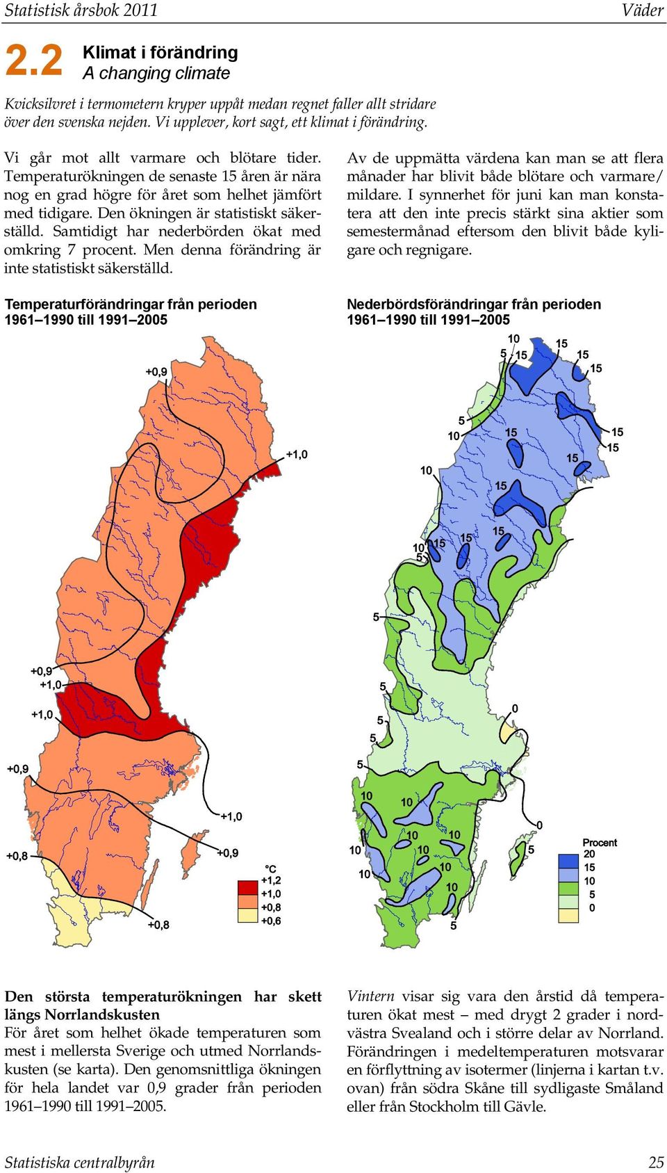 Temperaturökningen de senaste 15 åren är nära nog en grad högre för året som helhet jämfört med tidigare. Den ökningen är statistiskt säkerställd. Samtidigt har nederbörden ökat med omkring 7 procent.