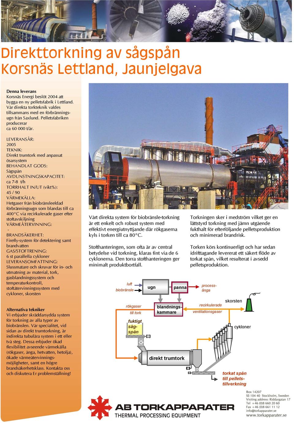 2005 Direkt trumtork med anpassat ösarsystem Sågspån ca 7-8 t/h 45 / 90 Het från eldad förbrännings som blandas till ca 400 C via recirkulerade efter stoftavskiljning - BRANDSÄKERHET: Firefly-system