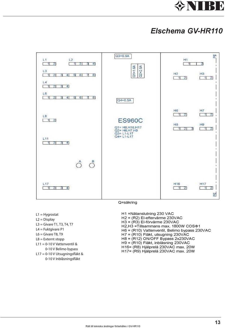 Utsugningsfläkt & 0-10 V Inblåsningsflåkt H1 =Nätanslutning 230 VAC H2 = (R2) El-eftervärme 230VAC H3 = (R3) El-förvärme 230VAC H2,H3 =Tillsammans max.