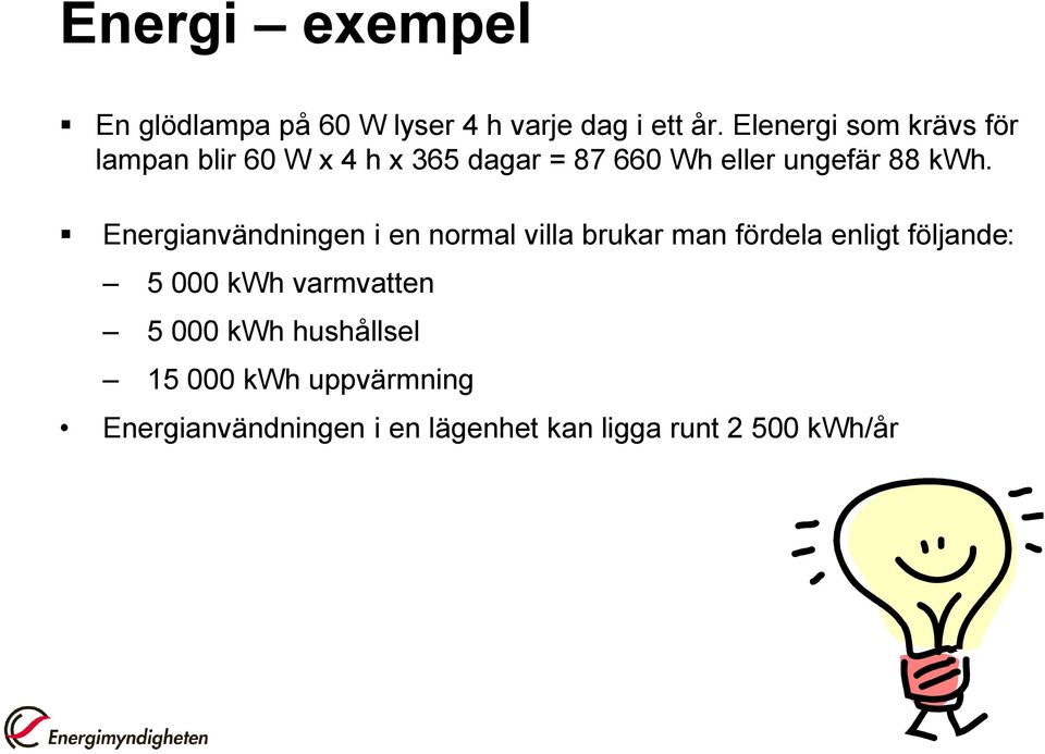 kwh. Energianvändningen i en normal villa brukar man fördela enligt följande: 5 000 kwh