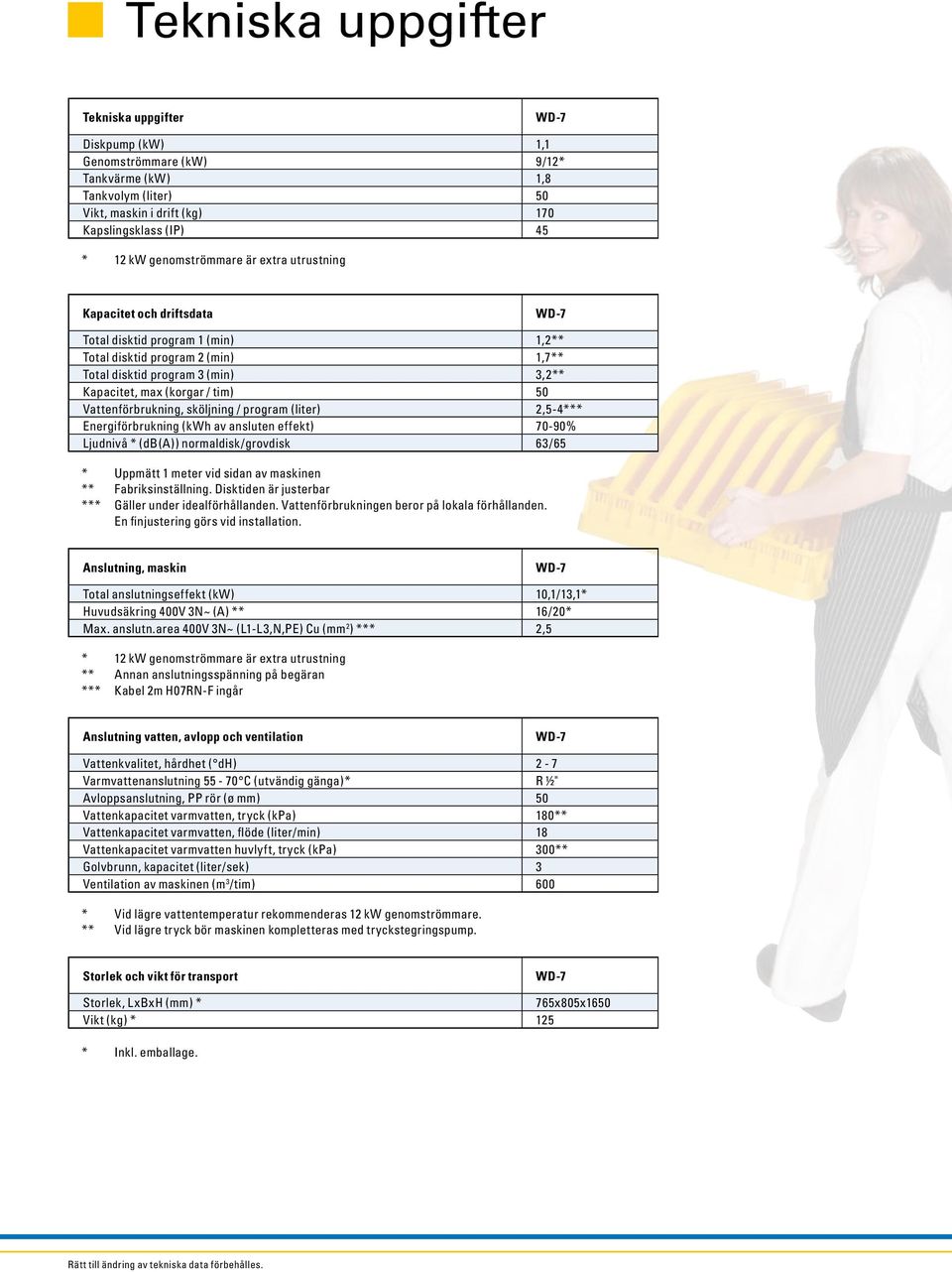 tim) 50 Vattenförbrukning, sköljning / program (liter) 2,5-4*** Energiförbrukning (kwh av ansluten effekt) 70-90% Ljudnivå * (db(a)) normaldisk/grovdisk 63/65 * Uppmätt 1 meter vid sidan av maskinen