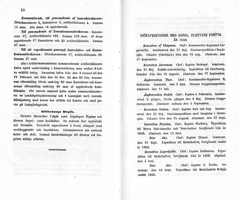 Till att repetitionsvis genomgd Instruktörs- och Kanonlsommendörskursen: Öfverkanonierer f 7, Artilleribåtsmän 20. Summa,37 man.