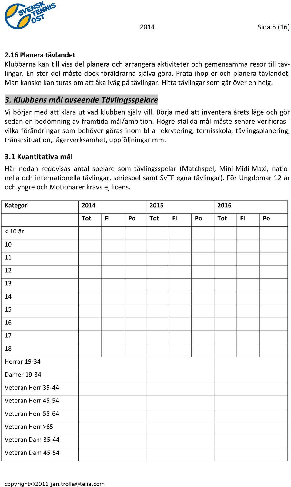 Klubbens mål avseende Tävlingsspelare Vi börjar med att klara ut vad klubben själv vill. Börja med att inventera årets läge och gör sedan en bedömning av framtida mål/ambition.