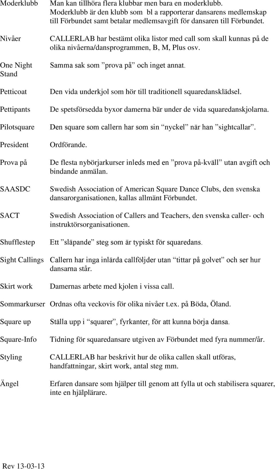 CALLERLAB har bestämt olika listor med call som skall kunnas på de olika nivåerna/dansprogrammen, B, M, Plus osv. Samma sak som prova på och inget annat.