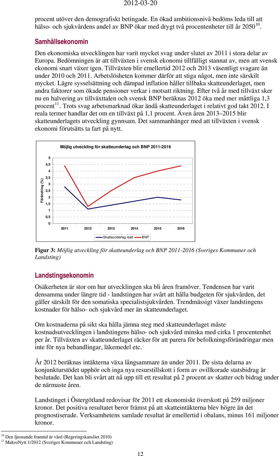 Bedömningen är att tillväxten i svensk ekonomi tillfälligt stannat av, men att svensk ekonomi snart växer igen. Tillväxten blir emellertid 2012 och 2013 väsentligt svagare än under 2010 och 2011.