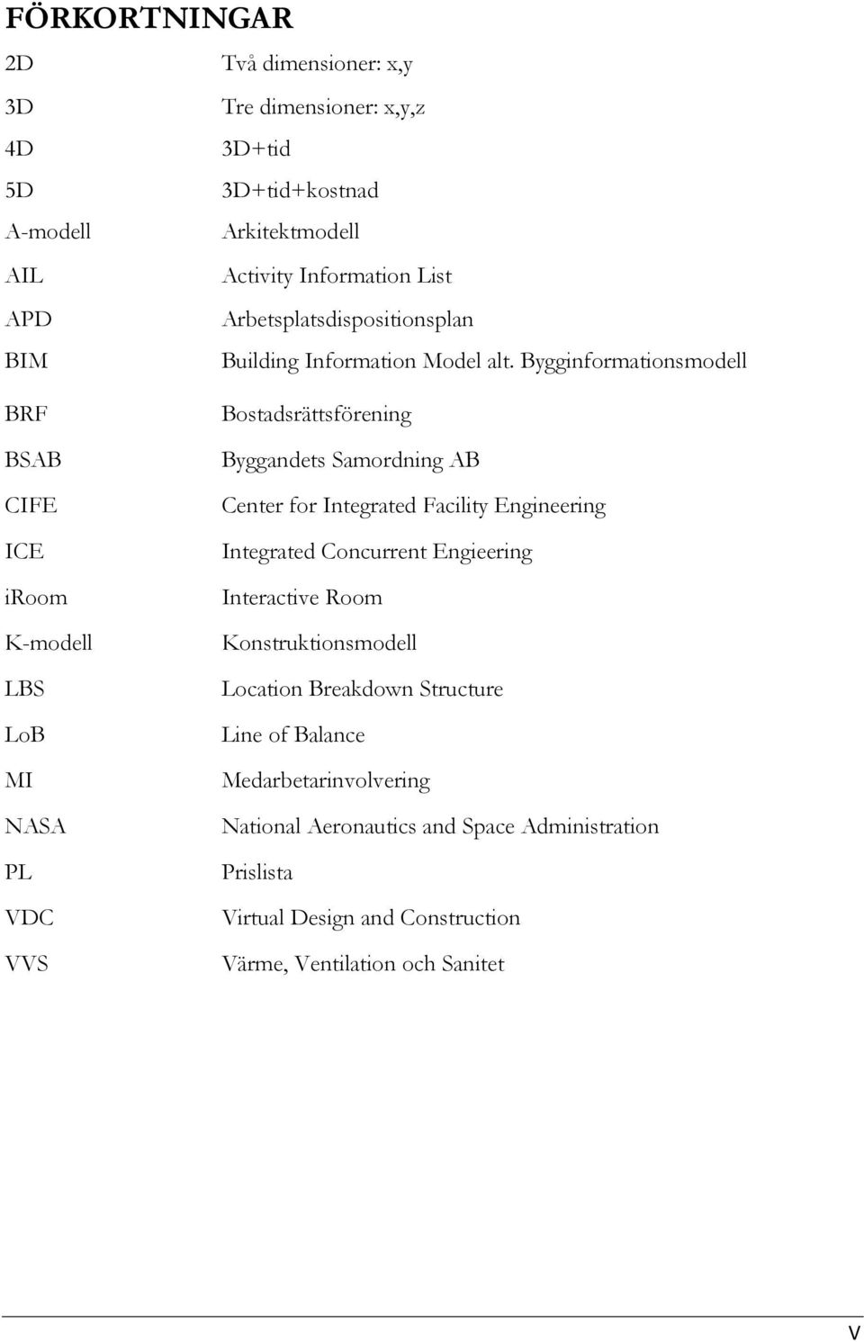 Bygginformationsmodell BRF BSAB CIFE ICE iroom K-modell LBS LoB MI NASA PL VDC VVS Bostadsrättsförening Byggandets Samordning AB Center for Integrated Facility