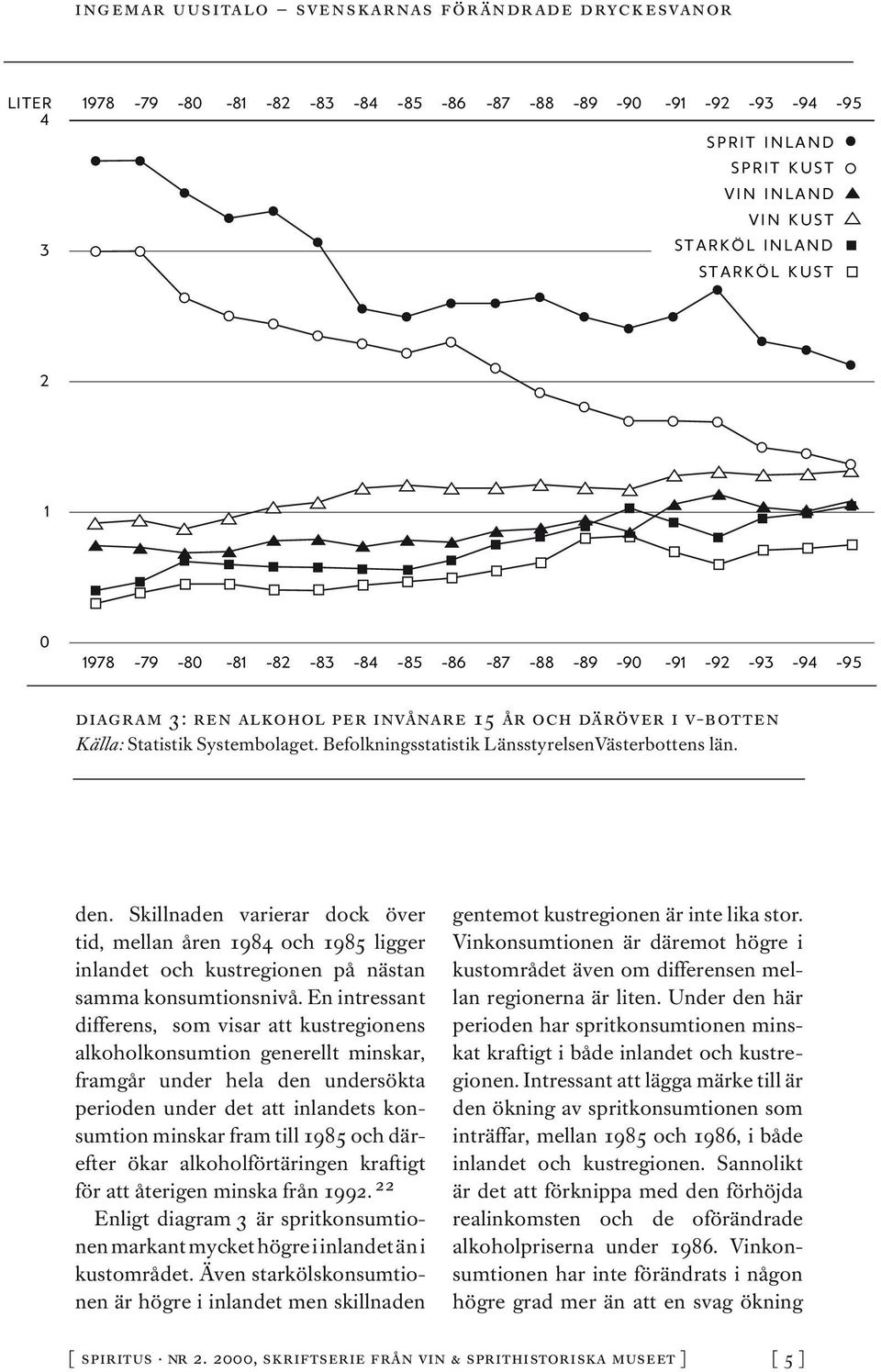 En intressant differens, som visar att kustregionens alkoholkonsumtion generellt minskar, framgår under hela den undersökta perioden under det att inlandets konsumtion minskar fram till 1985 och