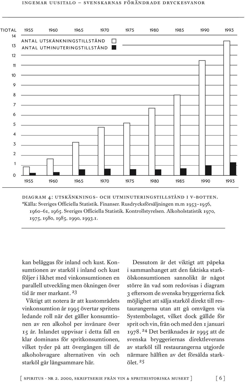 Konsumtionen av starköl i inland och kust följer i likhet med vinkonsumtionen en parallell utveckling men ökningen över tid är mer markant.