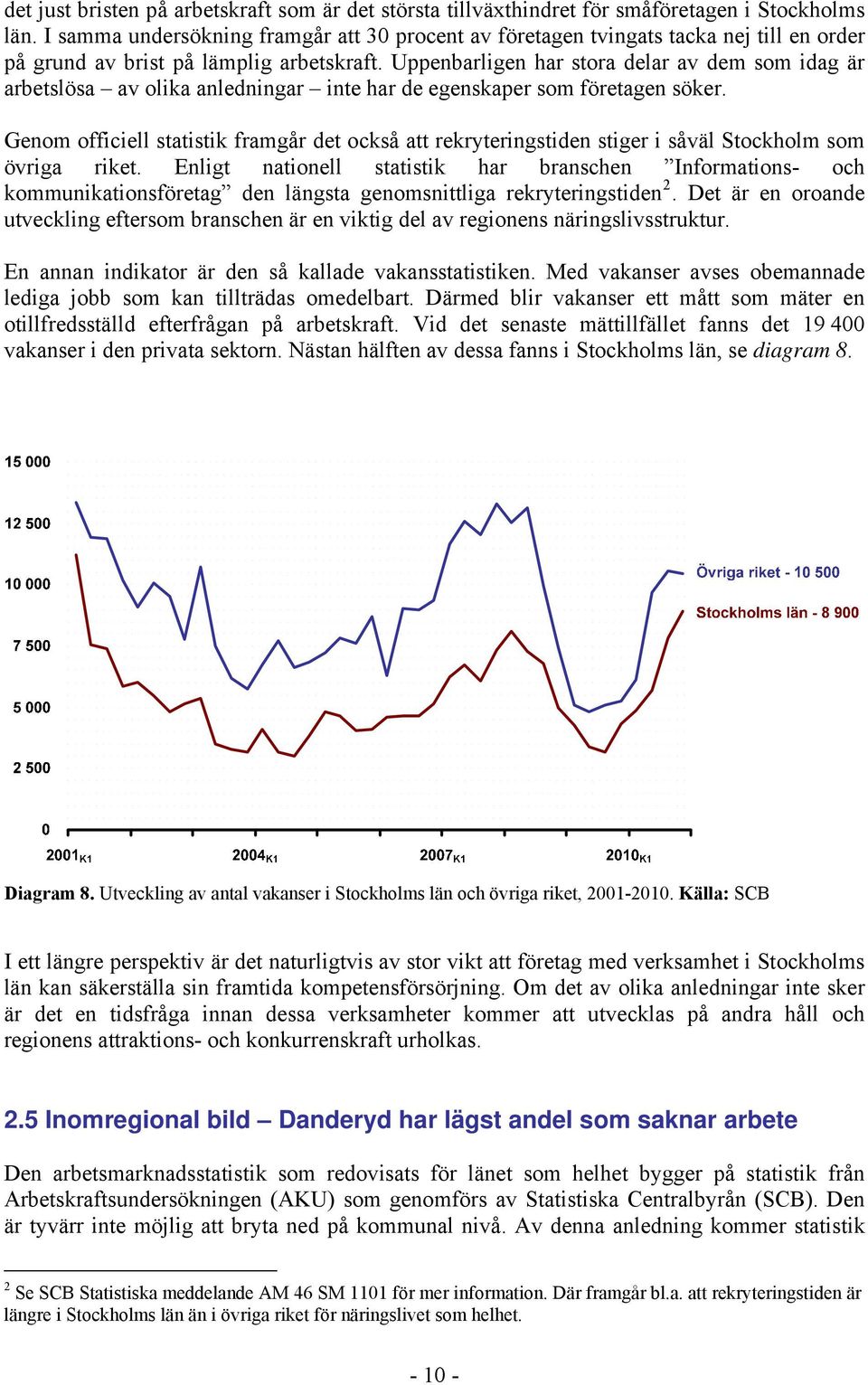 Uppenbarligen har stora delar av dem som idag är arbetslösa av olika anledningar inte har de egenskaper som företagen söker.