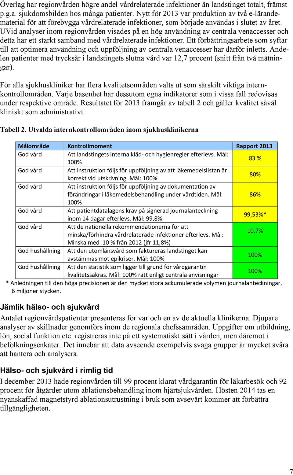 UVid analyser inom regionvården visades på en hög användning av centrala venaccesser och detta har ett starkt samband med vårdrelaterade infektioner.