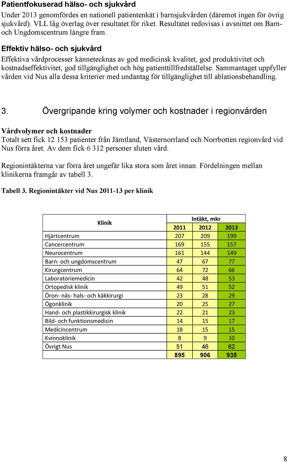 Effektiv hälso- och sjukvård Effektiva vårdprocesser kännetecknas av god medicinsk kvalitet, god produktivitet och kostnadseffektivitet, god tillgänglighet och hög patienttillfredställelse.