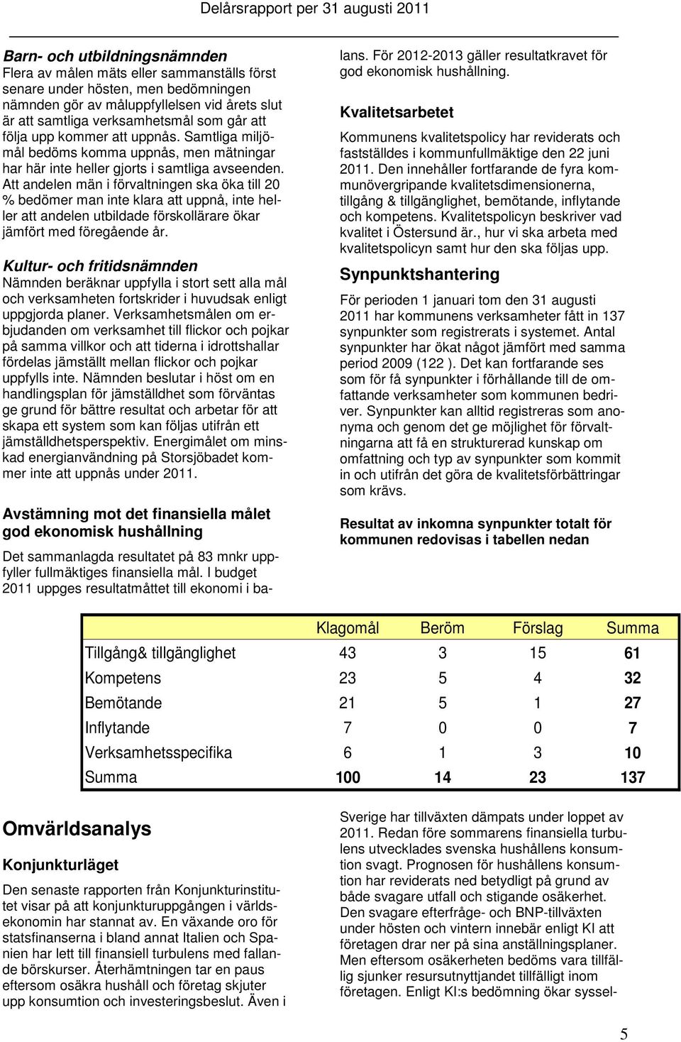 Att andelen män i förvaltningen ska öka till 20 % bedömer man inte klara att uppnå, inte heller att andelen utbildade förskollärare ökar jämfört med föregående år.