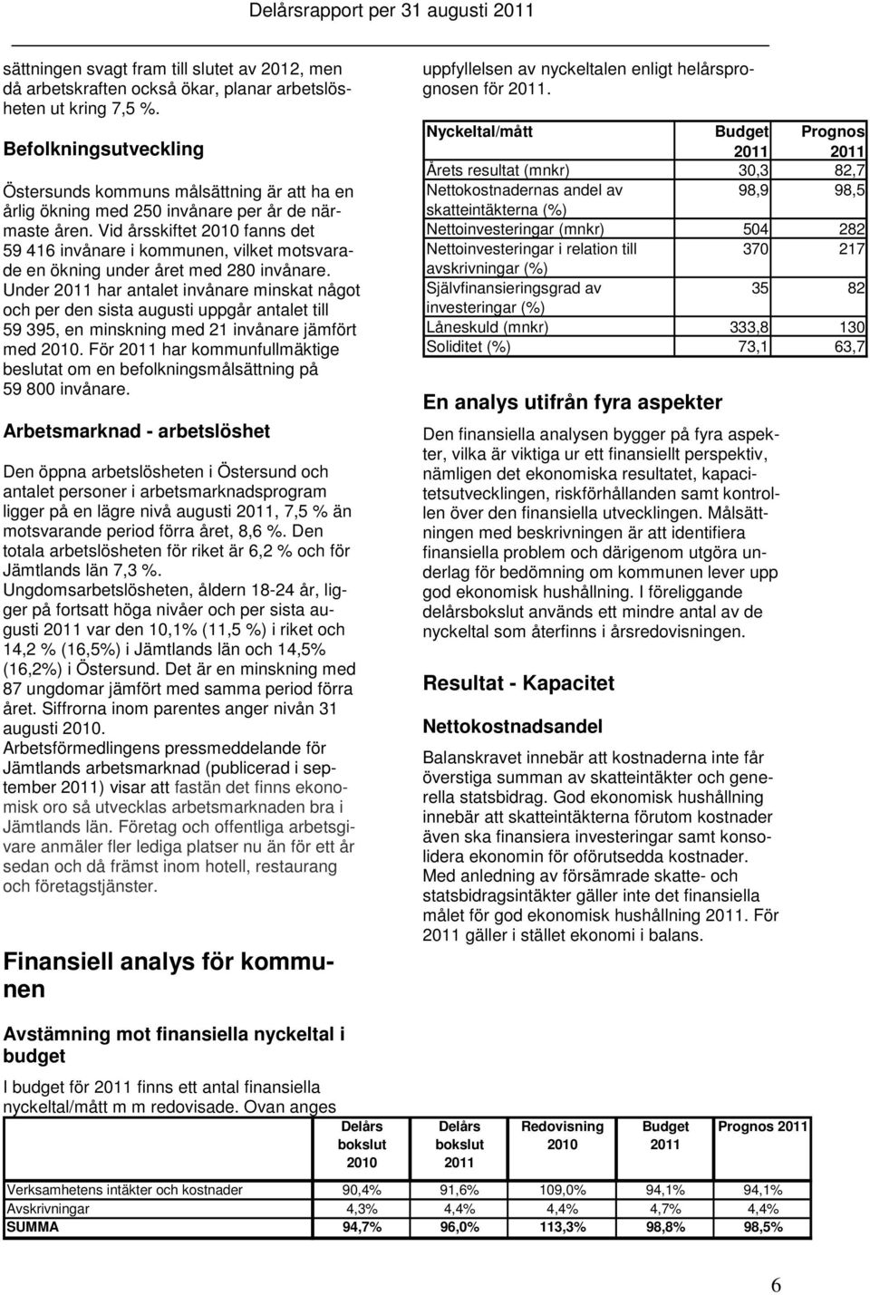 Vid årsskiftet fanns det 59 416 invånare i kommunen, vilket motsvarade en ökning under året med 280 invånare.