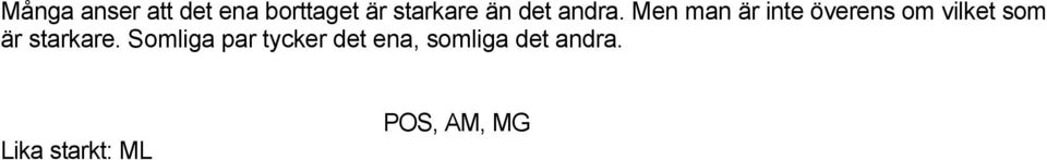 Men skiljer det så mycket som 2hp (i endera ändan av intervallet) har jag satt det till fel. Kanske borde jag ha dragit gränsen vid två istället. Så blir det kanske nästa test.