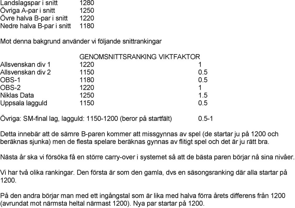 Eftersom inte alla spelare i alla tävlingar har ett redan åsatt rankingtal måste vi försöka gissa vad de orankade spelarna hade haft för ranking om de hade varit med i rankingsystemet.