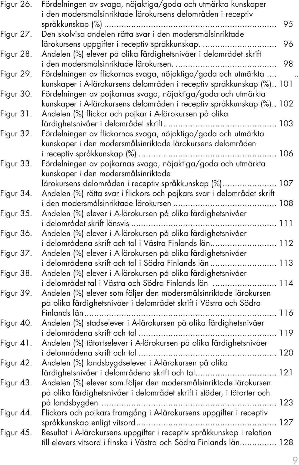 Andelen (%) elever på olika färdighetsnivåer i delområdet skrift i den modersmålsinriktade lärokursen.... 98 Figur 29. Fördelningen av flickornas svaga, nöjaktiga/goda och utmärkta.