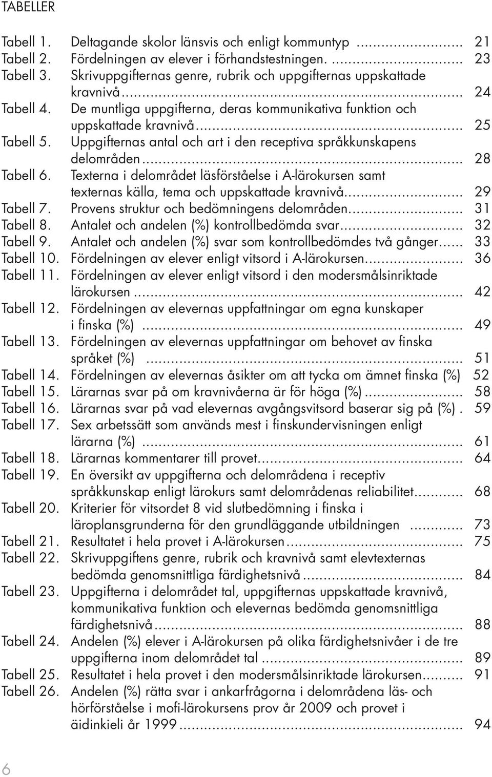 Uppgifternas antal och art i den receptiva språkkunskapens delområden... 28 Tabell 6. Texterna i delområdet läsförståelse i A-lärokursen samt texternas källa, tema och uppskattade kravnivå.