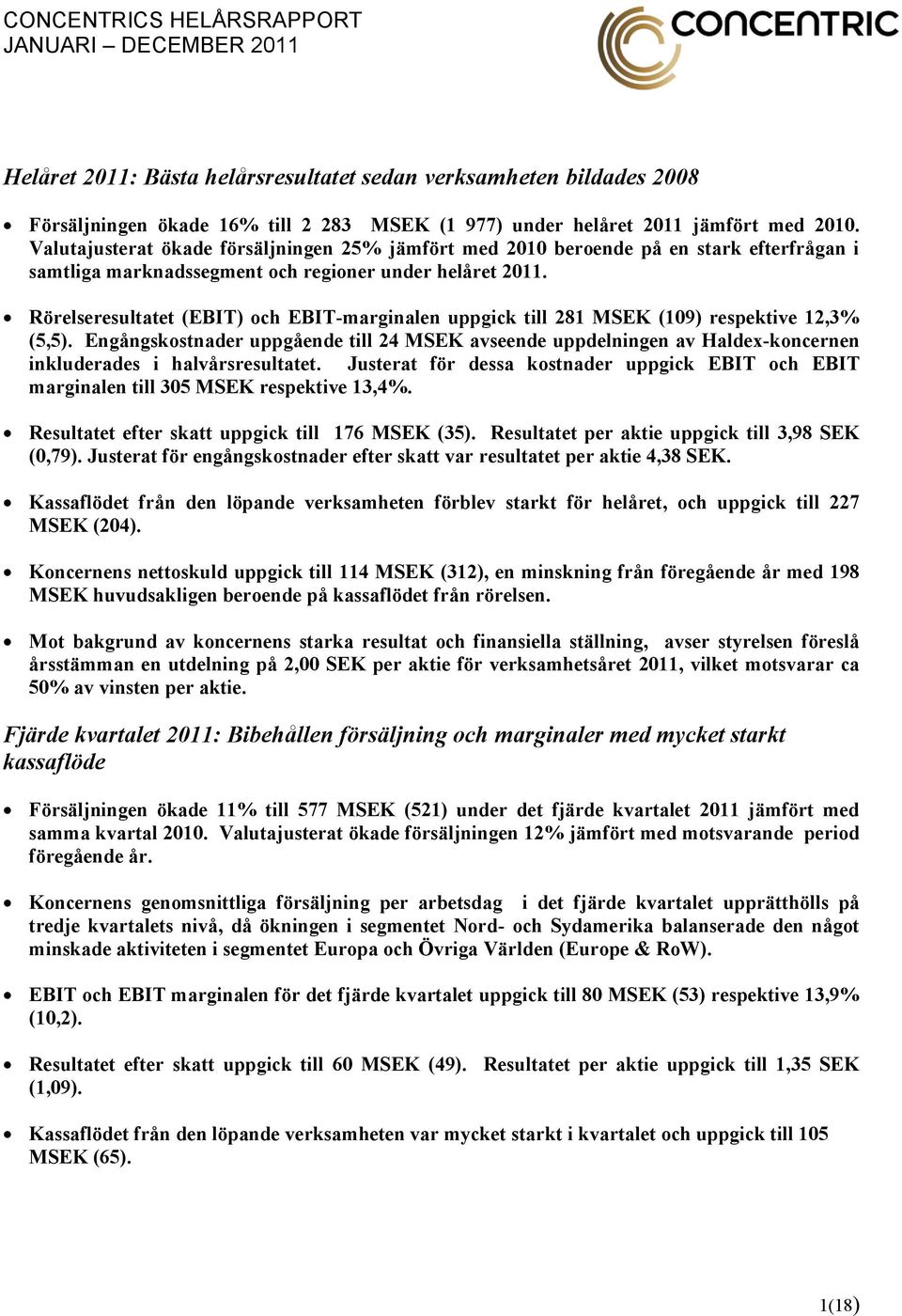 Rörelseresultatet (EBIT) och EBIT-marginalen uppgick till 281 MSEK (109) respektive 12,3% (5,5).