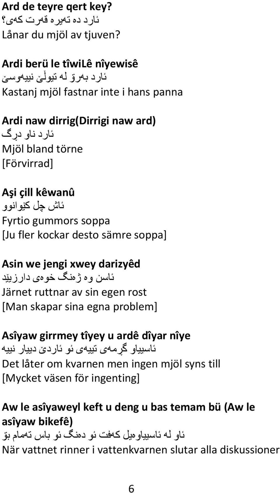 کێوانوو Fyrtio gummors soppa [Ju fler kockar desto sämre soppa] Asin we jengi xwey darizyêd ي اسن وه ژهنگ خوهی دارزیێد Järnet ruttnar av sin egen rost [Man skapar sina egna problem] Asîyaw