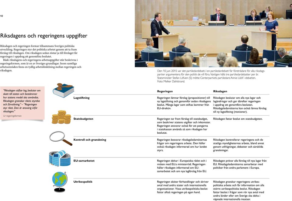 Både riksdagens och regeringens arbetsuppgifter står beskrivna i regeringsformen, som är en av Sveriges grundlagar.