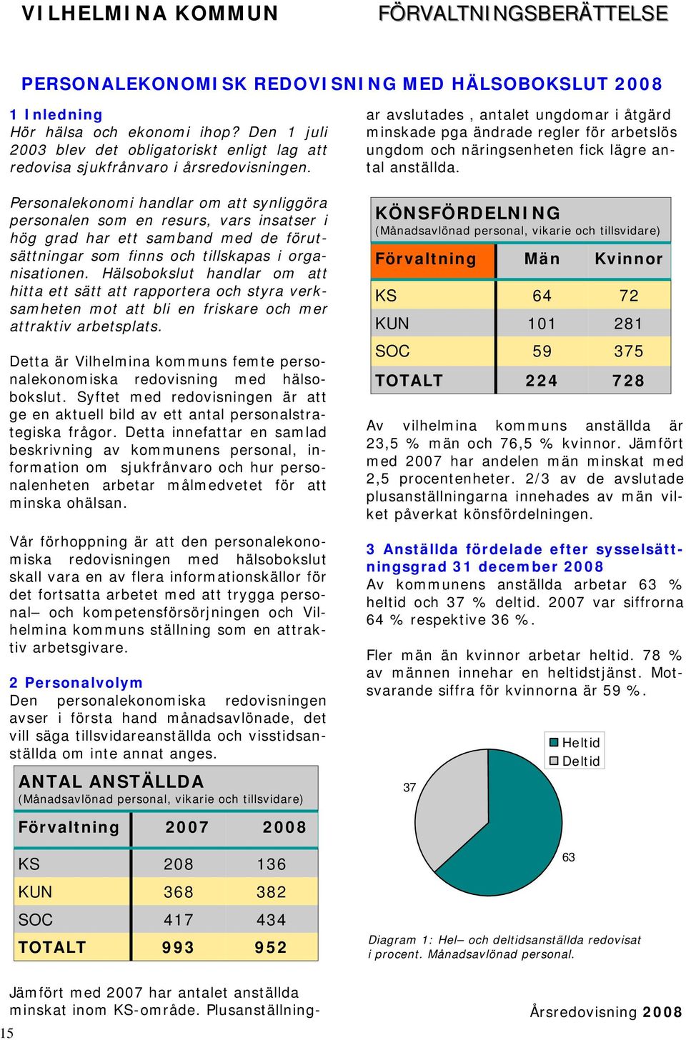 Personalekonomi handlar om att synliggöra personalen som en resurs, vars insatser i hög grad har ett samband med de förutsättningar som finns och tillskapas i organisationen.