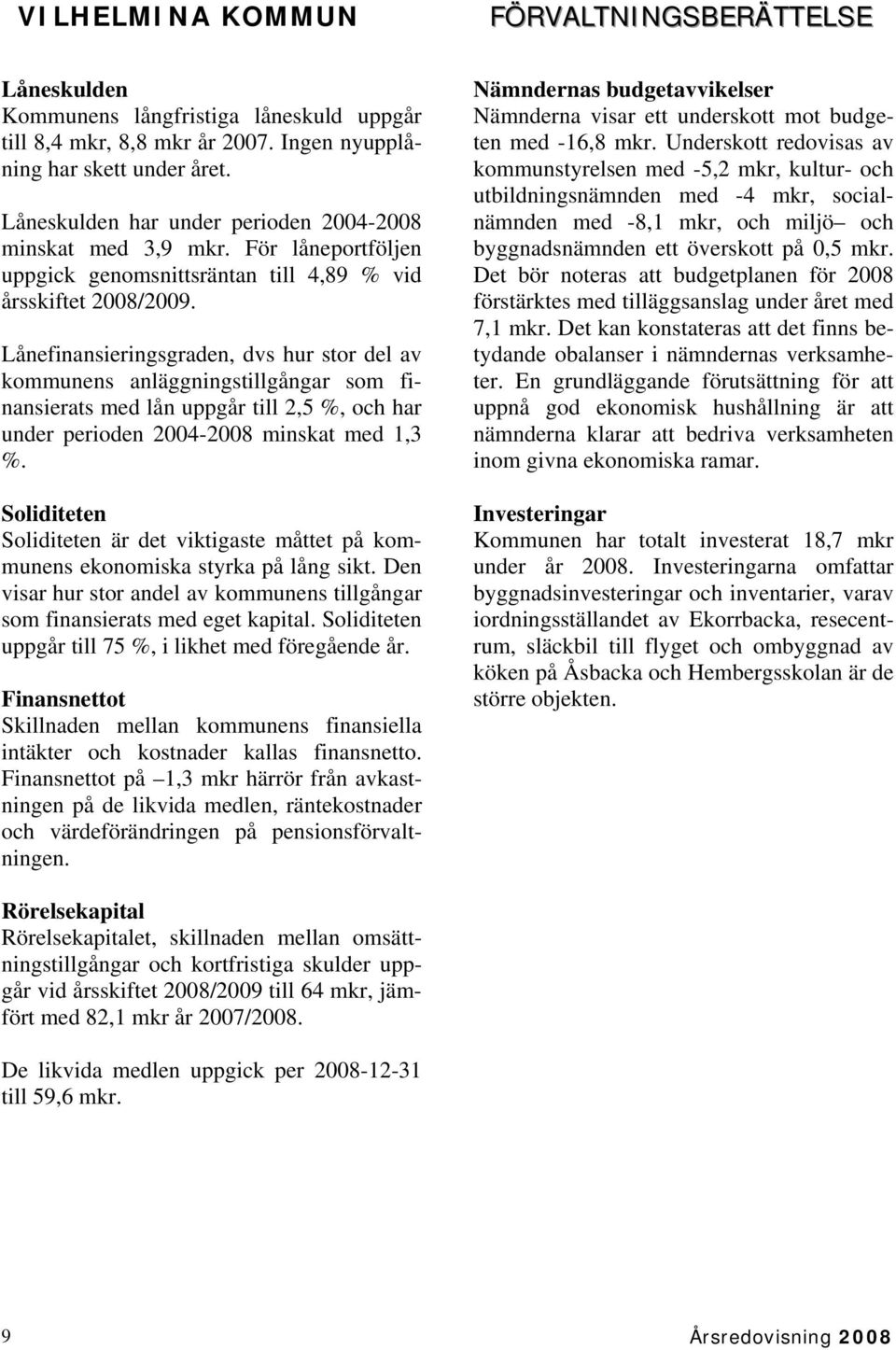 Lånefinansieringsgraden, dvs hur stor del av kommunens anläggningstillgångar som finansierats med lån uppgår till 2,5 %, och har under perioden 2004-2008 minskat med 1,3 %.