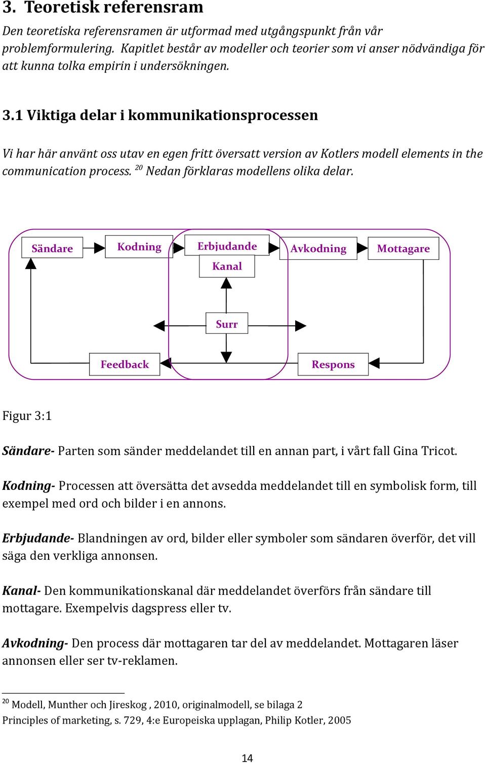 1 Viktiga delar i kommunikationsprocessen Vi har här använt oss utav en egen fritt översatt version av Kotlers modell elements in the communication process. 20 Nedan förklaras modellens olika delar.