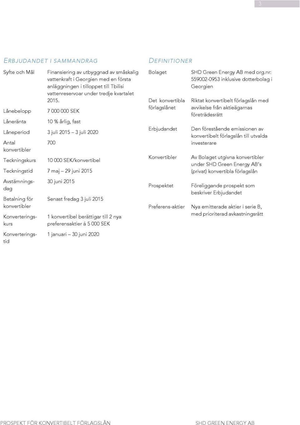 7 000 000 SEK 10 % årlig, fast Låneperiod 3 juli 2015 3 juli 2020 Antal konvertibler Teckningskurs 700 10 000 SEK/konvertibel Teckningstid 7 maj 29 juni 2015 Bolaget Det konvertibla förlagslånet