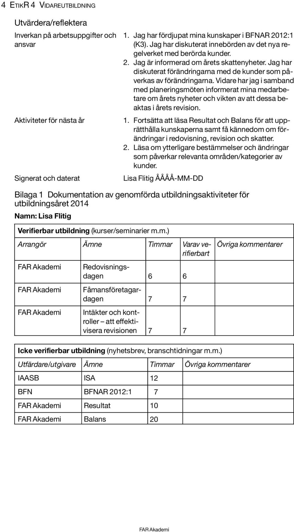 Vidare har jag i samband med planeringsmöten informerat mina medarbetare om årets nyheter och vikten av att dessa beaktas i årets revision. 1.