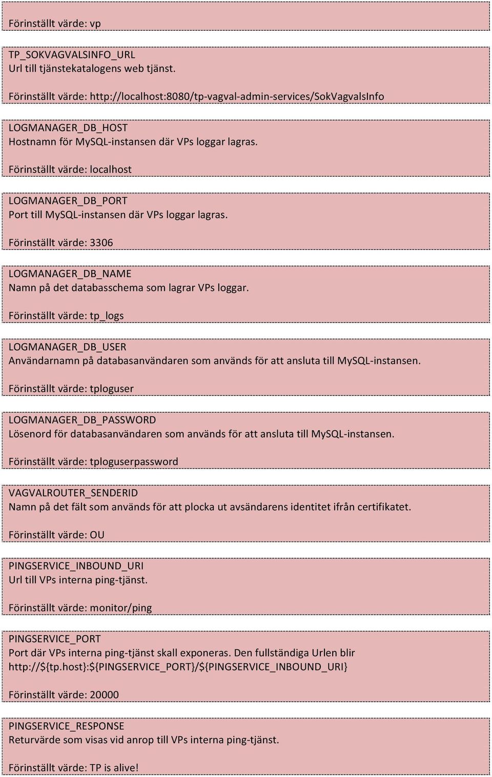 Förinställt värde: localhost LOGMANAGER_DB_PORT Port till MySQL- instansen där VPs loggar lagras. Förinställt värde: 3306 LOGMANAGER_DB_NAME Namn på det databasschema som lagrar VPs loggar.