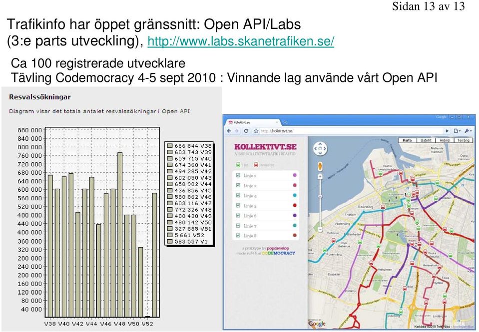 se/ Sidan 13 av 13 Ca 100 registrerade utvecklare